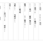 【東京書籍】５年漢字プリント　１学期④　